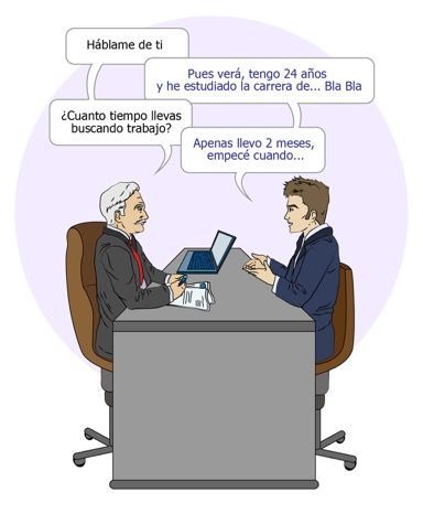 entrevista indireta o oberta