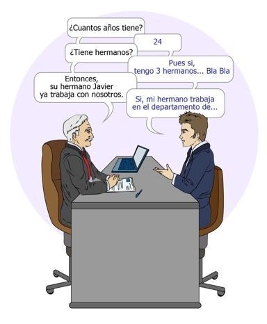 Entrevista mixta